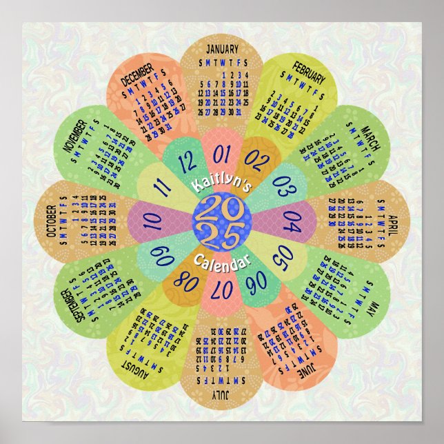 2025 Calendar Unique Boho Retro Flower Custom Name Poster (Front)