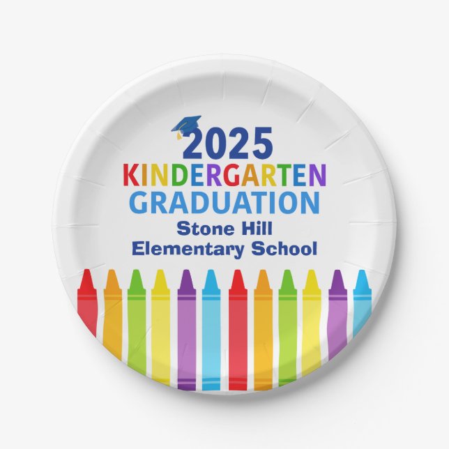 2025 Kindergarten Graduation Custom School Party Paper Plates (Front)