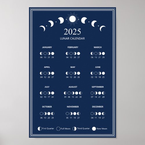 2025 Moon Phase Lunar Cycles Dark Blue Calendar Poster
