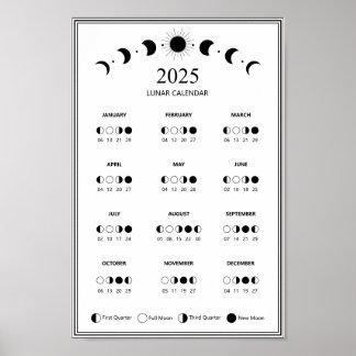 2025 Moon Phase Lunar Cycles Minimalist Calendar Poster