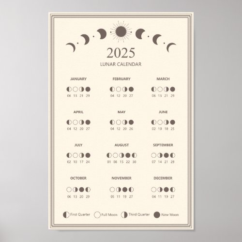 2025 Moon Phase Lunar Cycles Minimalist Calendar Poster