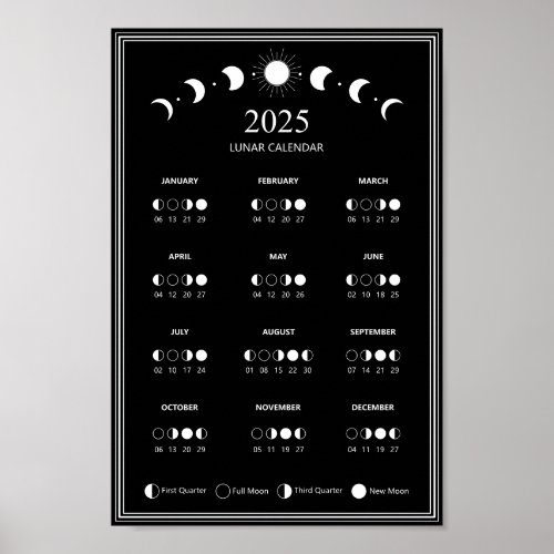 2025 Moon Phase Lunar Cycles Minimalist Calendar Poster