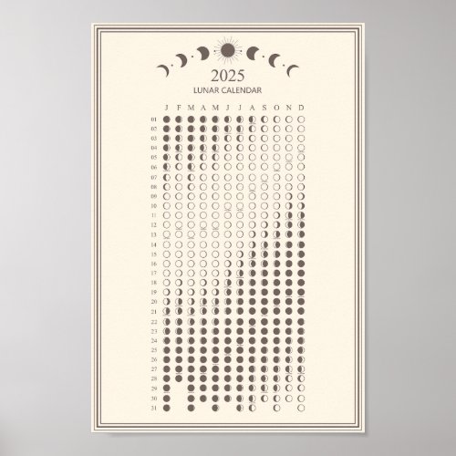 2025 Moon Phase Lunar Cycles Minimalist Calender  Poster