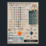 2025 Moon Phases Astronomy Calendar Poster<br><div class="desc">2025 Moon Phases & Astronomy Calendar 18" X 24". Poster showing the phases of the moon with each full moon named according to the farmer's almanac. Dates for supermoons, days when the moon is closest to the earth. Dates for solar and lunar eclipses. Dates for solstices and equinoxes. Average times...</div>