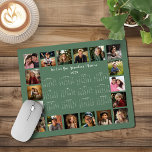 2025 Sage Green Multiple Photo Collage Calendar Mouse Pad<br><div class="desc">🌟2025 Sage Green Multiple Photo Collage Calendar Mouse Pad featuring a simple, minimalist year-at-a-glance calendar and 18 of your favorite photos. All the colors are all customizable. Makes a great gift for grandparents, parents, aunts, uncles, godparents, and more! Please contact us at cedarandstring@gmail.com if you need assistance with the design...</div>