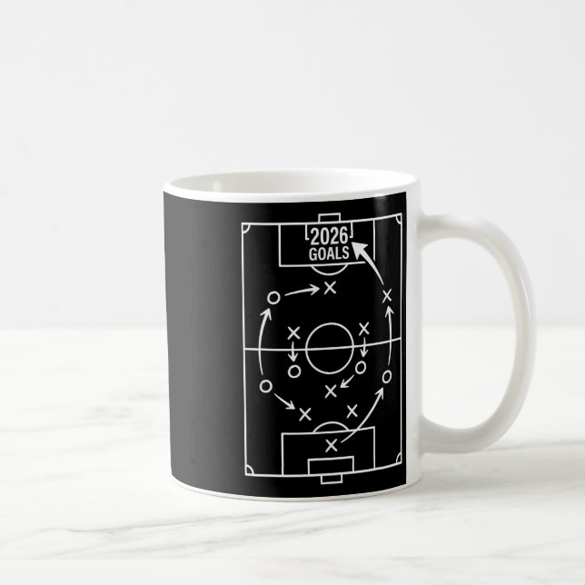 2026 Goals Soccer Strategy  Coffee Mug (Right)