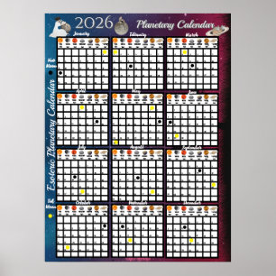 2026 Yearly Astrological Moon Phase Poster