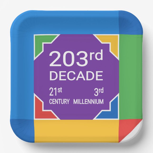 203rd Decade (New Year 2021—2030) Paper Plates (Front)