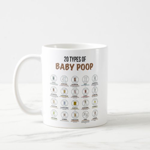 20 Types of Baby Poop 11oz Coffee Mug