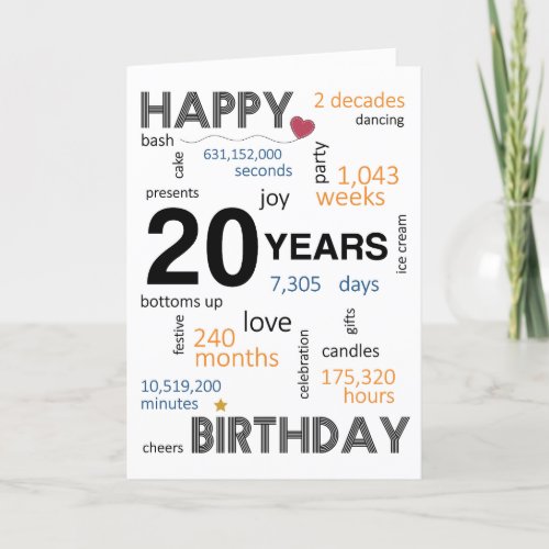 20th Birthday Card
