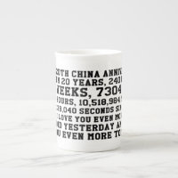20th China Anniversary Mug
