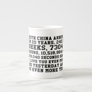20th China Anniversary Mug