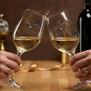 20th Emerald Wedding Anniversary Wine Glass