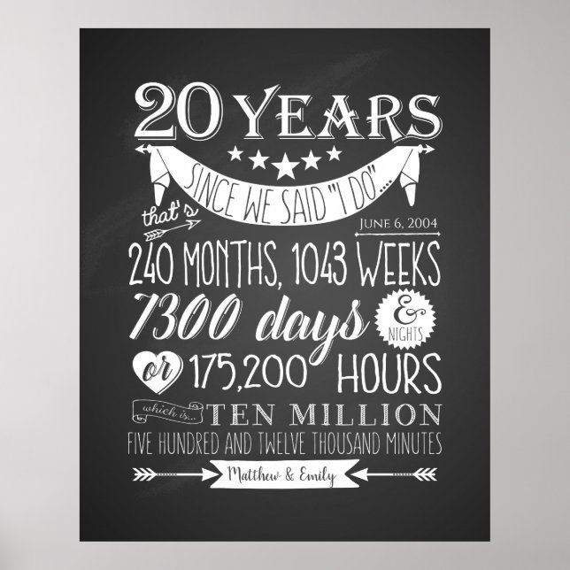 20th wedding anniversary, chalkboard, 20 years poster (Front)