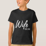 20th