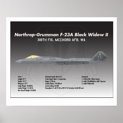 20x16 Northrop F_23A Black Widow II Poster