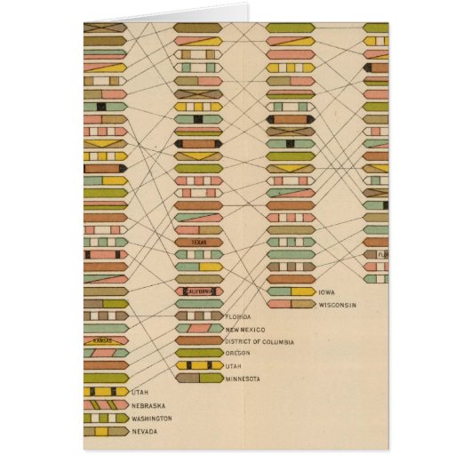 21 Rank of states Cards (Front)