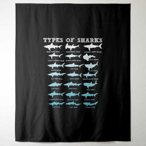 21 types of sharks marine biology tapestry