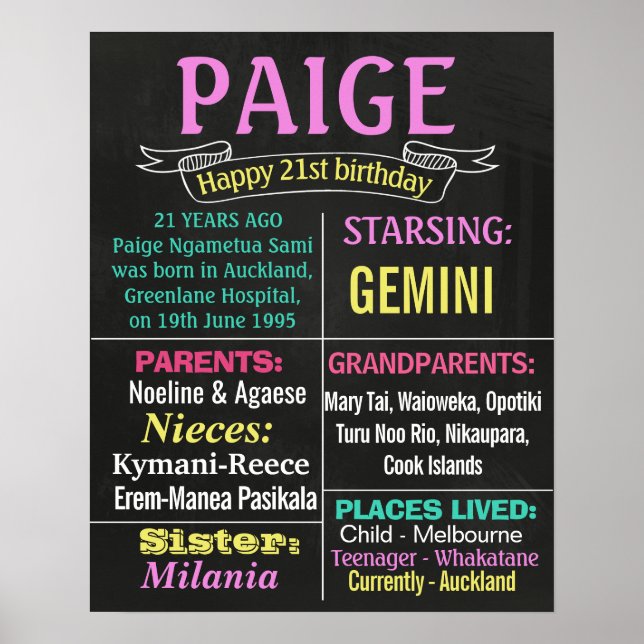 21st 16th Birthday Party chalkboard sign poster (Front)