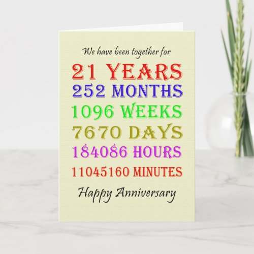 21st Anniversary Milestones Card