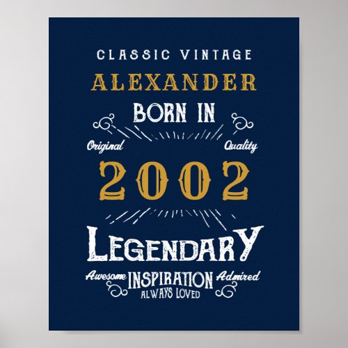 21st Birthday Born 2002 Add Name Legend Blue Gold Poster