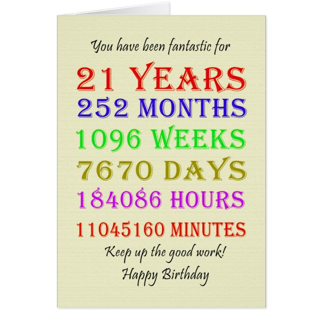 21st Birthday Milestones Cards (Front)