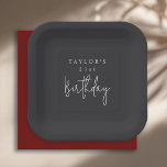 21st Birthday Simple Minimalist Flat Black Paper Plates<br><div class="desc">Simple and stunning, a minimal 21st birthday party plate to celebrate this important milestone event. The modern minimalist layout pairs a deep matte black background with refined ivory-beige typography—featuring a bold sans-serif paired with handwritten script for the word “Birthday.” All of the text may be edited as you wish. Plates...</div>
