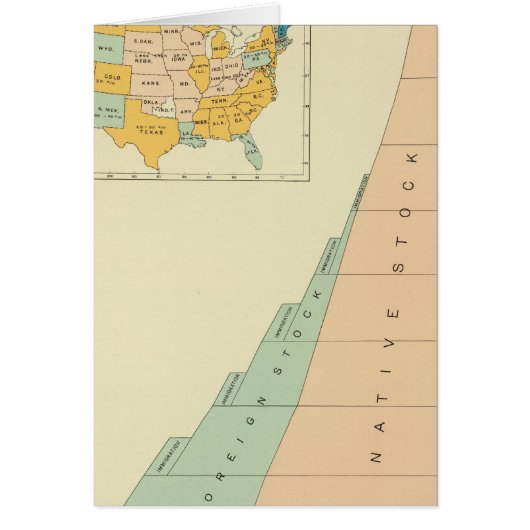 22 Growth elements of population 17901890 Cards (Front)