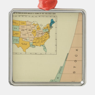 22 Growth elements of population 17901890 Metal Ornament