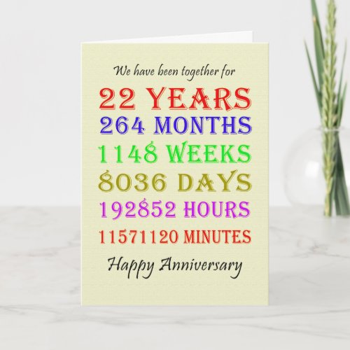 22nd Anniversary Milestones Card