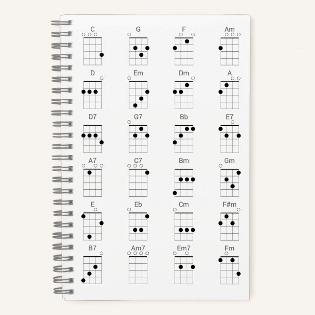 24 Common Ukulele Chords Chart - Uke Cheat Sheet P Notebook (Front)