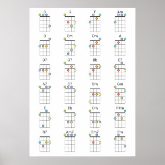 24 Common Ukulele Chords Colored Reference Chart