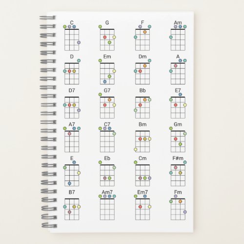 24 Common Ukulele Chords Colored Reference Chart Notebook