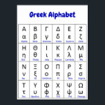 24 Greece Letters | Greek Alphabet Vertical  Poster<br><div class="desc">Brighten up your space and expand your knowledge with our vibrant Greece Letters Poster! This isn't your average alphabet chart; it's a stylish and informative piece showcasing the beauty and history of the Greek alphabet. Clearly displaying both uppercase and lowercase Greek letters, this poster is perfect for students, educators, or...</div>
