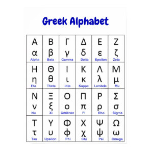 24 Greece Letters | Greek Alphabet Vertical  Poster