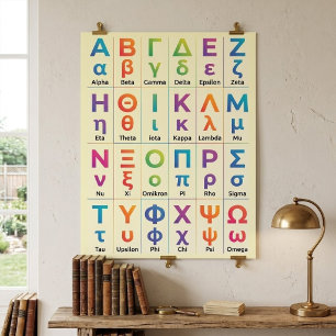 24 Greece Letters Pronunciation - Greek Alphabet Poster