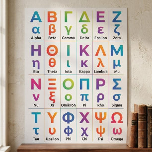 24 Greek Alphabet Pronunciation - Greece Letters Poster
