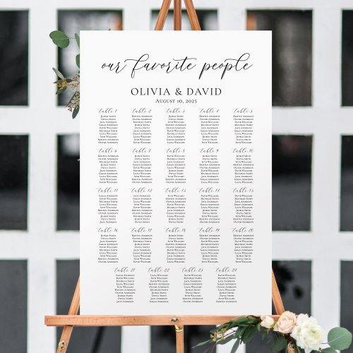 24 Tables Our Favorite People Seating Chart Foam Board