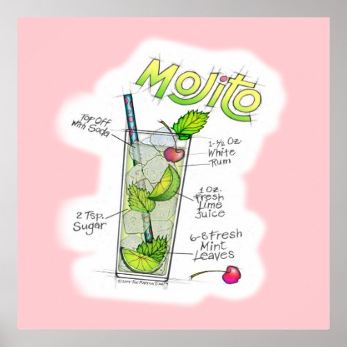 24 X 24 POSTER _ MOJITO RECIPE COCKTAIL ART