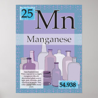 25. Manganese (Mn) Periodic Table of the Elements Poster