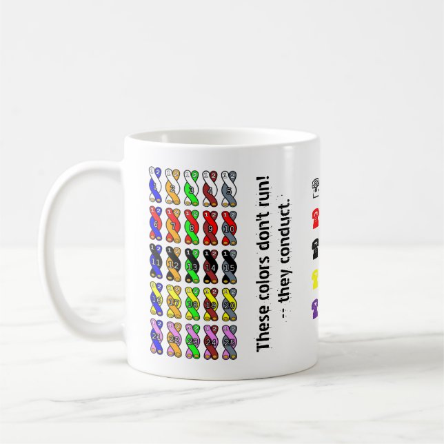 25 pair telecomm cable color mug (Left)