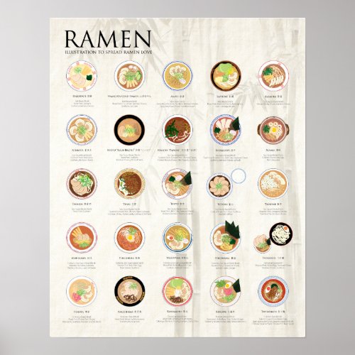 25 RAMEN TYPES IN JAPAN BAMBOO 16X20 Poster