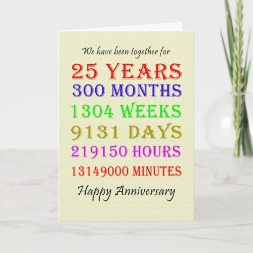 25th Anniversary Milestones Card