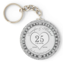 25th