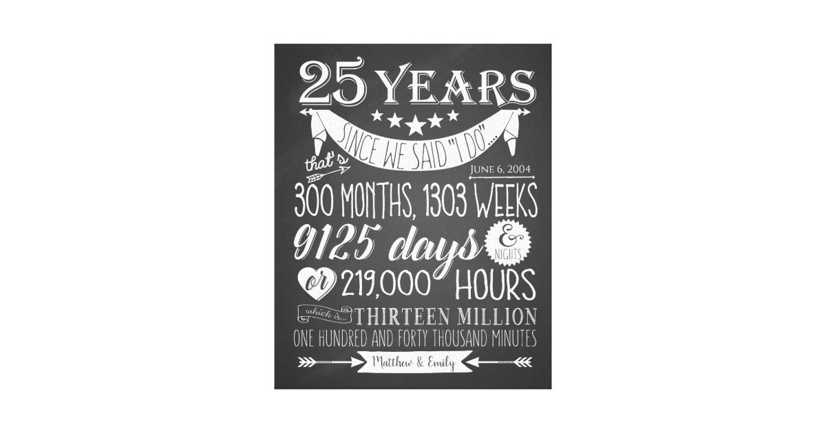 25th Wedding Anniversary Chalkboard 25 Years Canvas Print