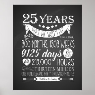 25th wedding anniversary, chalkboard, 25 years poster
