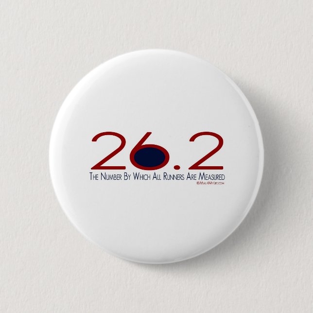 26.2 The Number Button (Front)