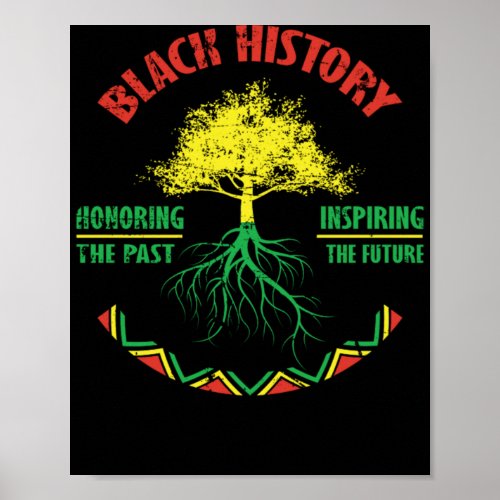 26 Black History Month African Pride Apparel Gift Poster