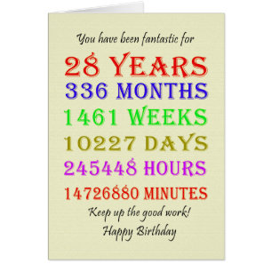 28th Birthday Milestones Cards