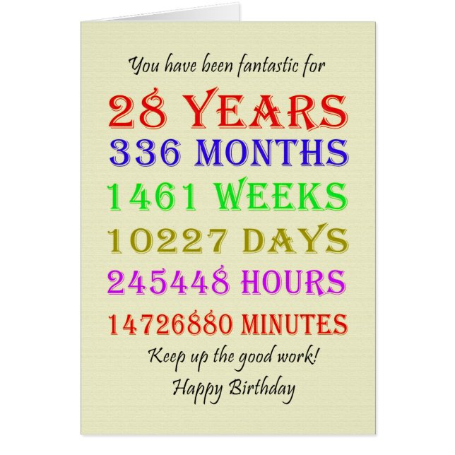 28th Birthday Milestones Cards (Front)